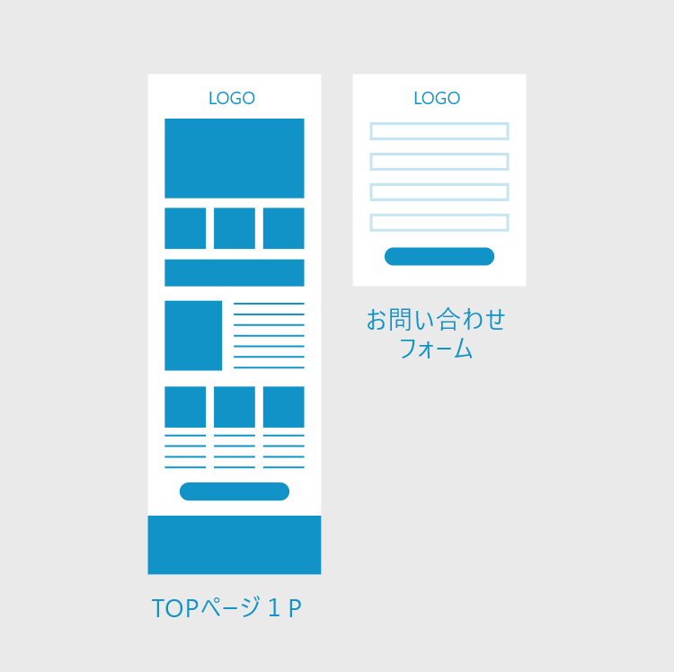 ホームページ制作